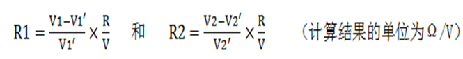 R1R2algorithm