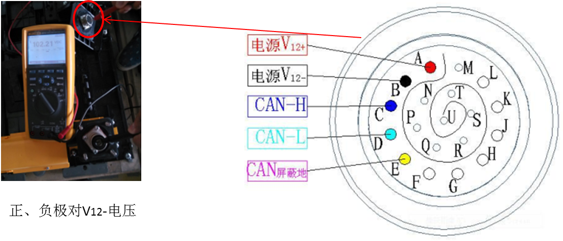 sample harness connector