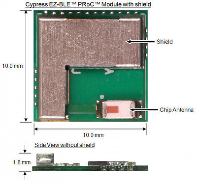 赛普拉斯推出全新蓝牙低功耗模块和蓝牙智能网格